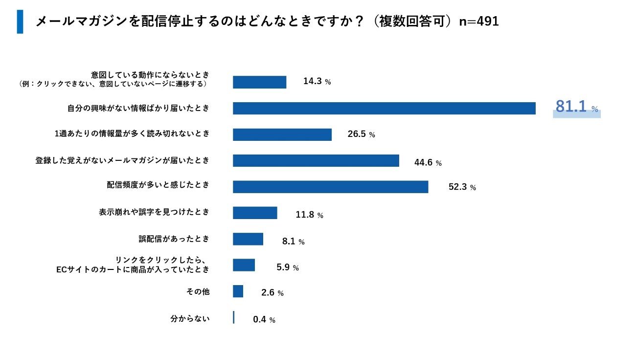 ホワイトペーパーイメージ図