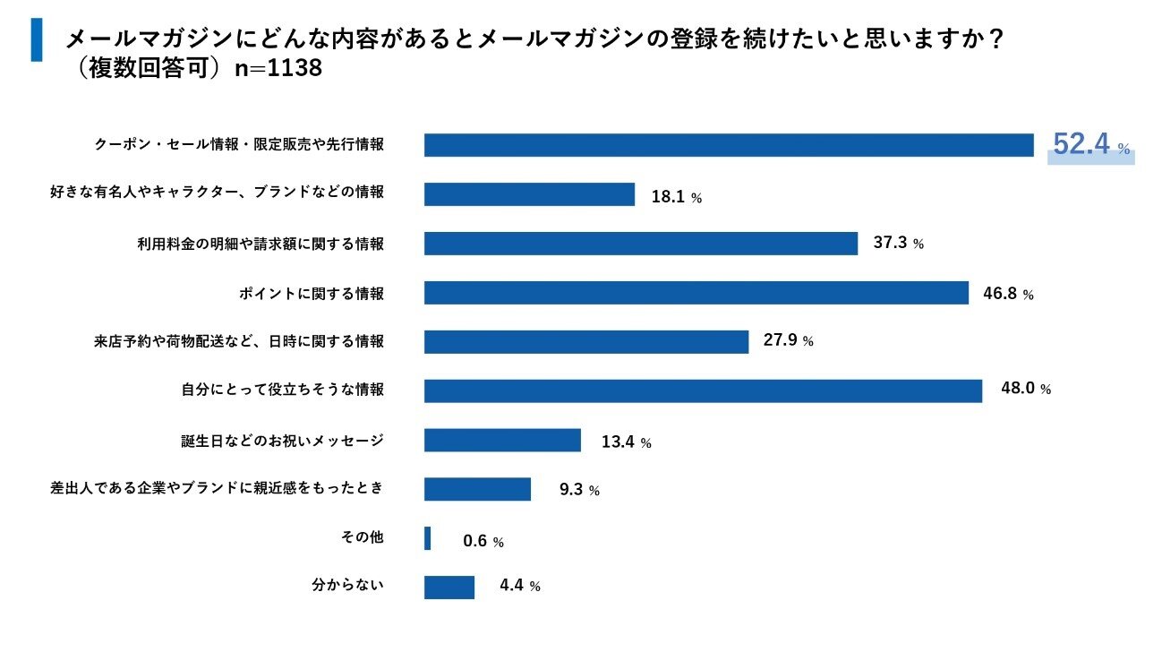 ホワイトペーパーイメージ図
