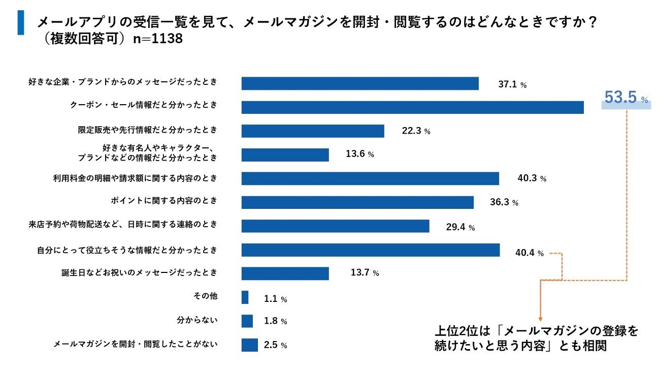 ホワイトペーパーイメージ図