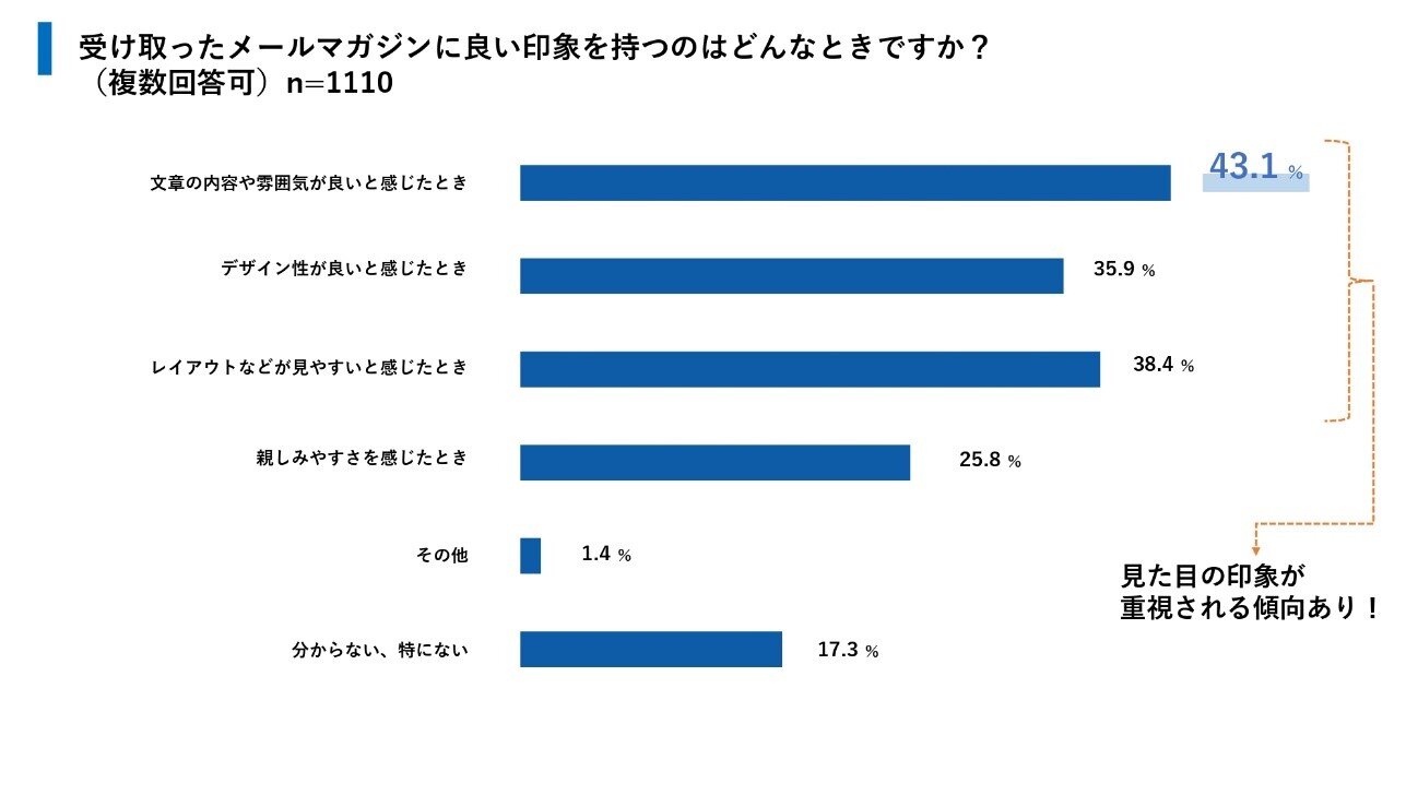 ホワイトペーパーイメージ図