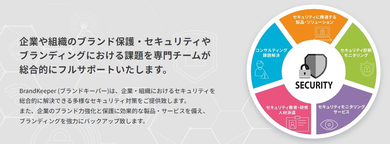ブランドキーパー