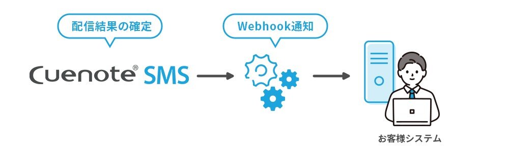 webhook3.jpg