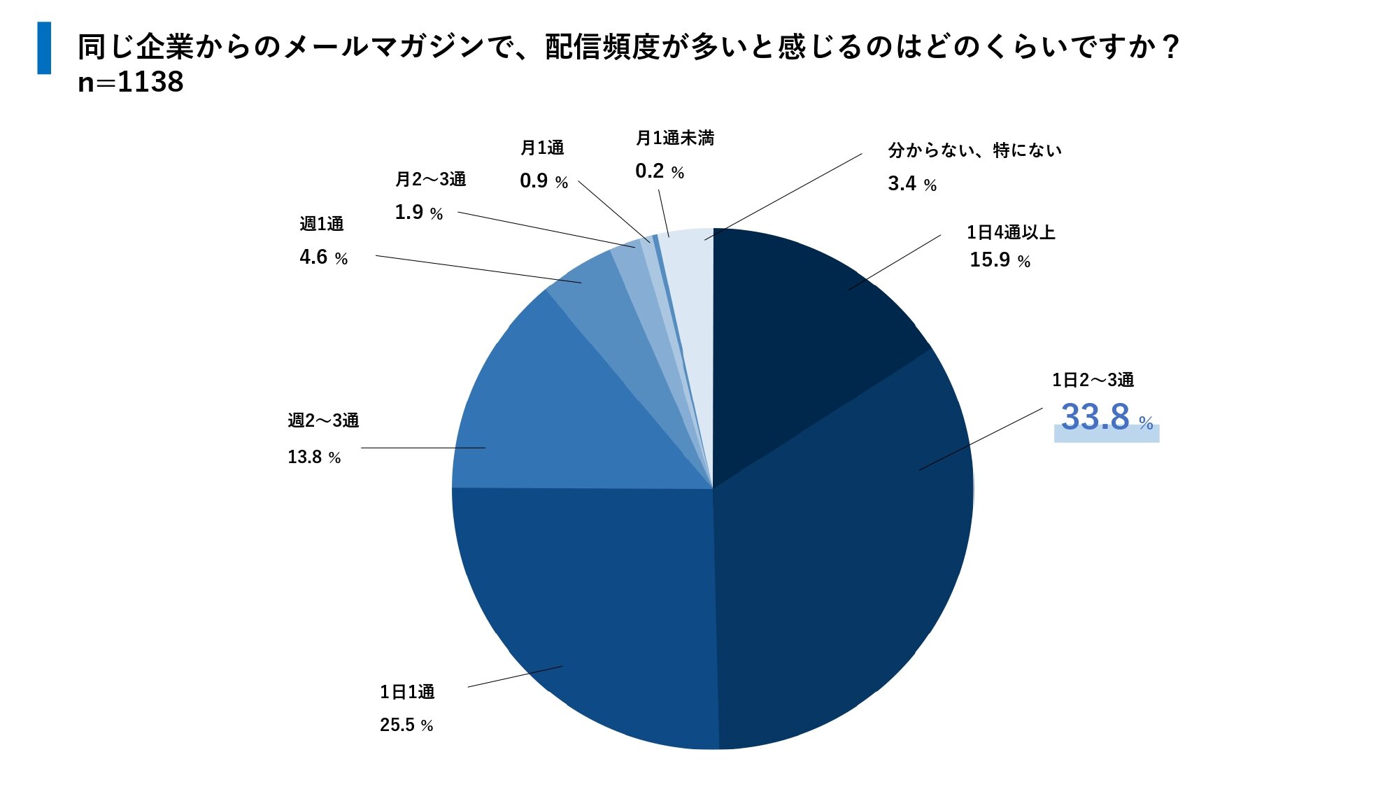 ホワイトペーパーイメージ図